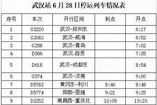 ?乔治31分 莱昂纳德22+6 哈登15+10 快船再胜开拓者